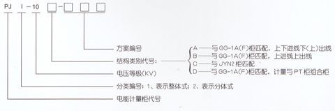 PJ1-10A、B、C、D高壓電能計量柜